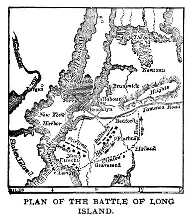 Battle plan of Long Island,, New York USA, 1776 map. Illustration published 1895. Copyright expired; artwork is in Public Domain.