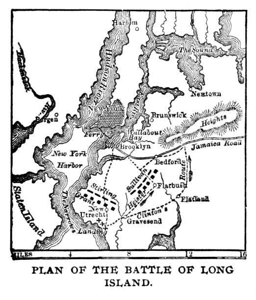 Map of Long Island Battle Plan, New York, United States, Revolutionary War,18th Century American History Battle plan of Long Island,, New York USA, 1776 map. Illustration published 1895. Copyright expired; artwork is in Public Domain. colonies map stock illustrations