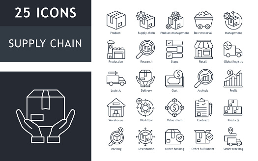 Set of 25 line icons related to supply chain, production, logistic, delivery, distribution, value. Outline icon collection. Vector illustration. Editable stroke