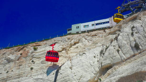 istock Cable Car Ascending Steep Cliff, Clear Blue Sky Day 2106058674