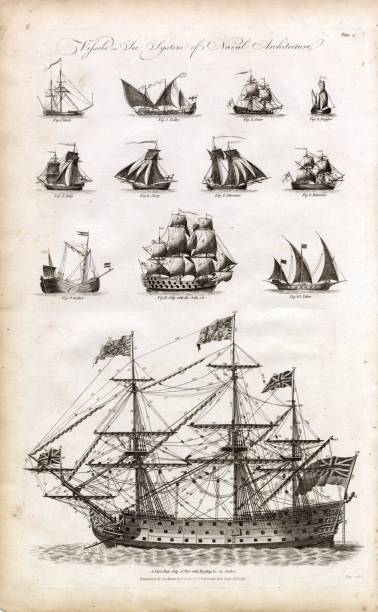 istock TRAVEL - Antique Detailed Print of Various SHIPS - 1791 Engraving 2106244809
