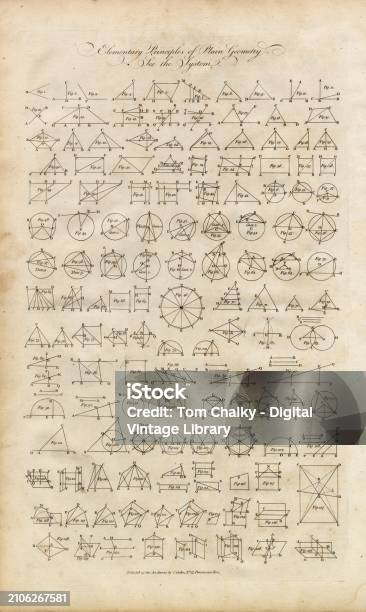 Key Geometry Principles Geometry Elementary Principles Antique Mathematics Print Stock ...