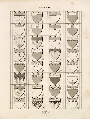 Here we have a scarce, 190 year old, Heraldic image sourced from the 'Encyclopaedica Heraldica Complete Dictionary of Heraldry' by William Berry published in 1829. The original series covered a wide array of Knighthood Stars, Badges, and Crosses, along with many examples of Charges, Military Achievements, Arms of Subscribers and more. All are available via our store; Simply click on the Authors' name below to see the full selection.