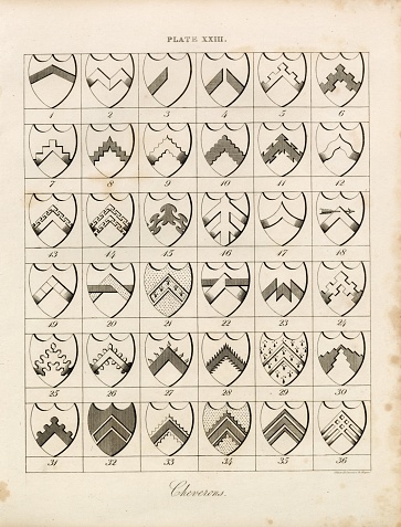 Here we have a scarce, 190 year old, Heraldic image sourced from the 'Encyclopaedica Heraldica Complete Dictionary of Heraldry' by William Berry published in 1829. The original series covered a wide array of Knighthood Stars, Badges, and Crosses, along with many examples of Charges, Military Achievements, Arms of Subscribers and more. All are available via our store; Simply click on the Authors' name below to see the full selection.