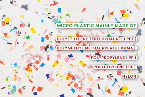 Close up of microplastic concept of water plastic pollution and global warming with text