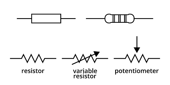 resistor,rheostat or variable resistor, and potentiometer symbol set isolated on white background
