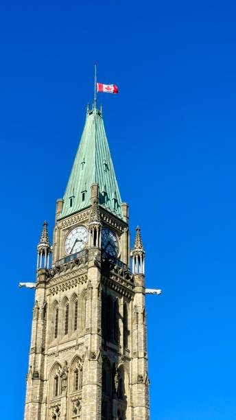 istock Parlement building Ottawa on a sunny day in March 2108816575