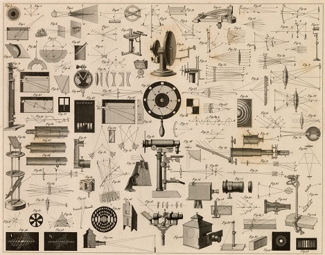 Optical Instruments Background Light Refraction And Optical Instruments Insights From 1851 Stock ...