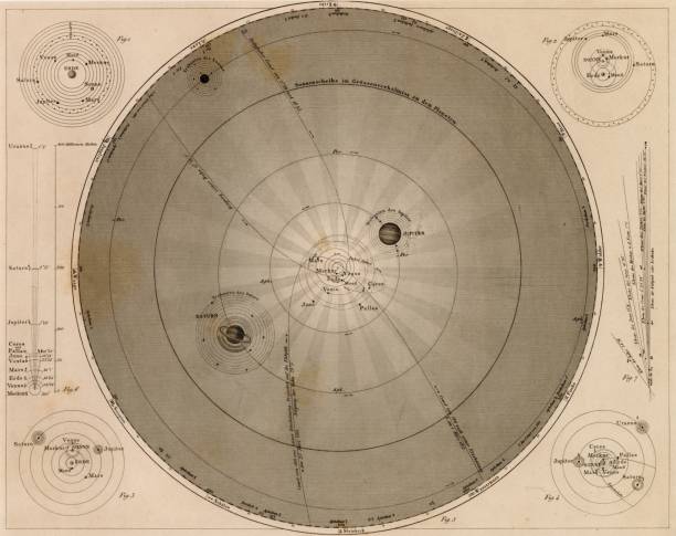 istock ASTRONOMY - Planetary System of the Egyptians - 1851 Antique Print 2108979170