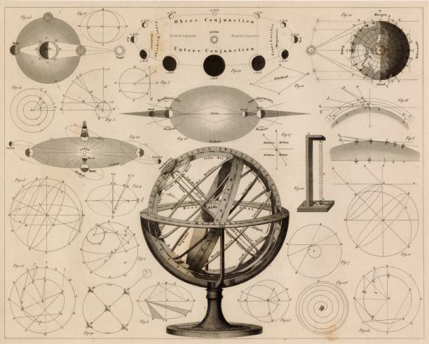 istock ASTRONOMY - Armillary Sphere - Antique 1851 Original J. Heck Print 2108979184