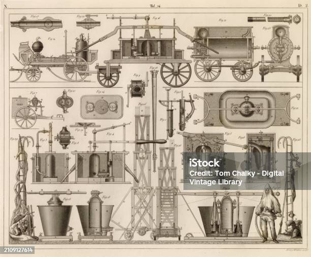 First Firef Engine Construction And Blueprints Of Old Fire Engines Antique 1851 Print ...