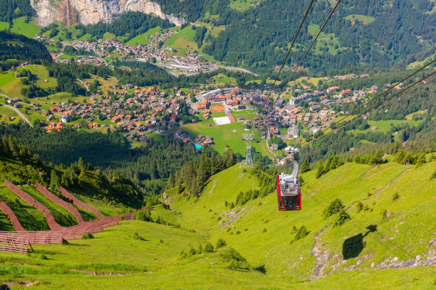 istock Mountain village Wengen, Switzerland 2109320063
