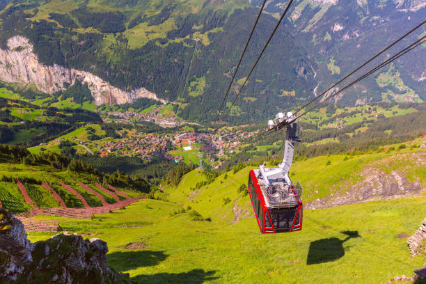 Cable car from mountain village Wengen to viewpoint on cliff in Mannlichen, Switzerland