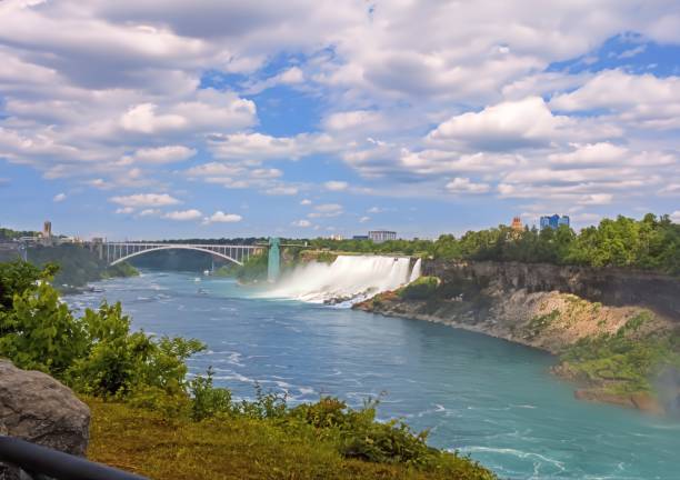 istock View of Niagara Falls from the Canadian side 2109550824