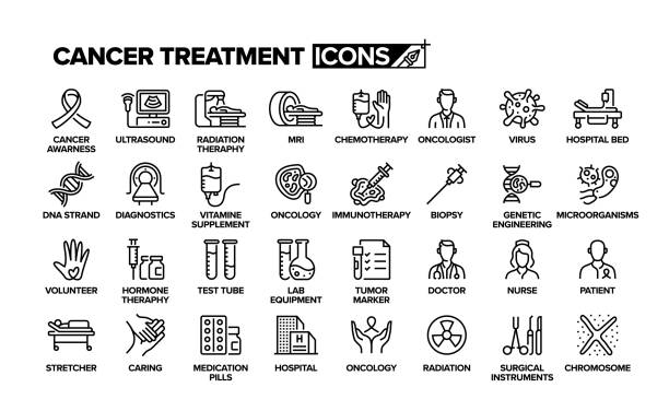 ilustrații de stoc cu cancer treatment line icon. oncology, chemotherapy, hospital, doctor, oncologist, biopsy, group of object. - medicament de chimioterapie