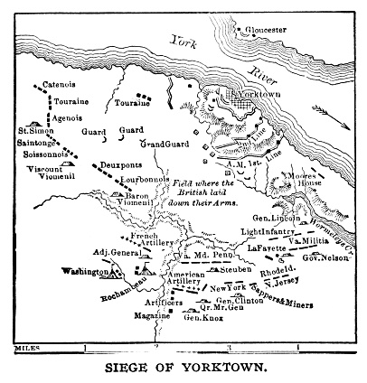 Siege of Yorktown, Virginia, USA, map during the American Revolution. Illustration published 1895. Copyright expired; artwork is in Public Domain.