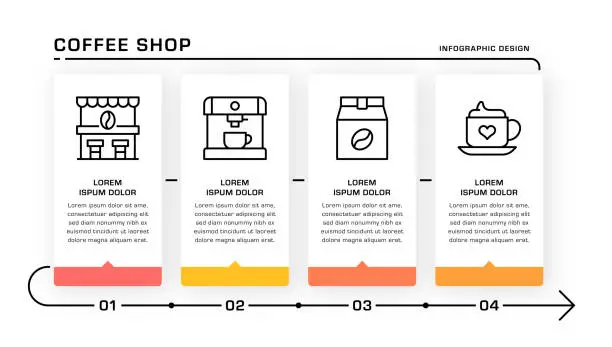 Vector illustration of Coffee Shop Timeline Infographic Template