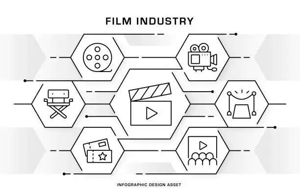 Vector illustration of Film Industry Infographic