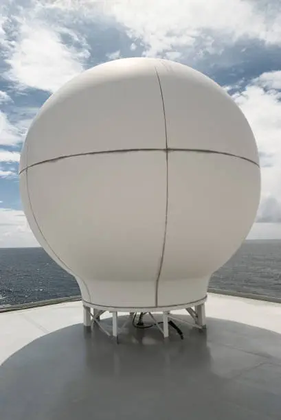 Ship's spherical radar system on ocean journey