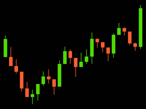 istock Candlestick chart of trading on the stock exchange. Trading cryptocurrency, stocks and bonds. Candlestick patterns in cryptocurrency trading. Design for banners and posters. Vector illustration 2111627497