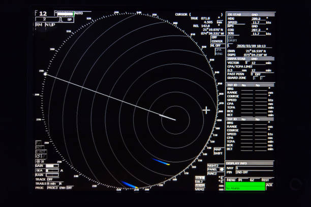 Ship Radar