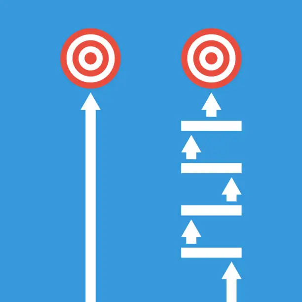 Vector illustration of Easy and hard ways to business goal. Two different path infographics. Step by step personal career plan. Old and new alternative direction.