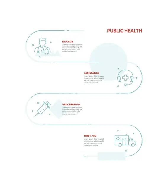 Vector illustration of Public Health Concept Infographic Design with Editable Stroke Line Icons