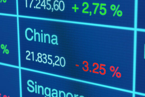 istock China stock market moving down. Negative percentage index change. 2113129810