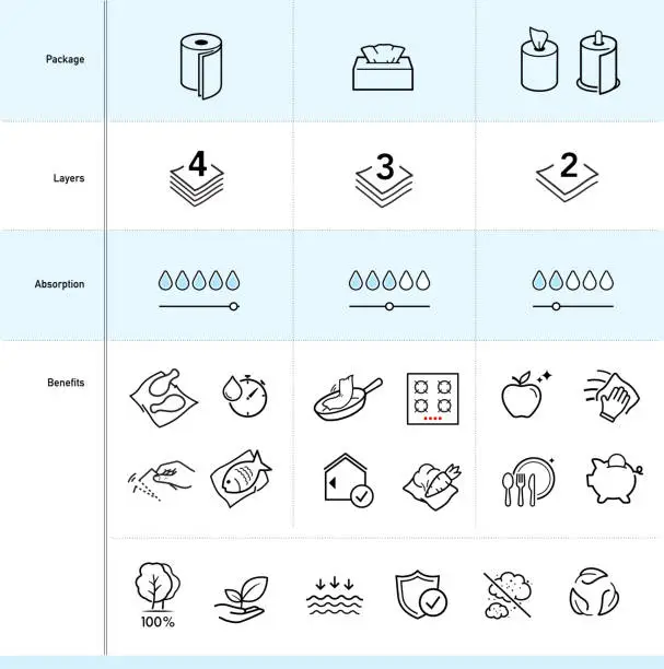 Vector illustration of Set icons for napkins, wipes, toilet paper and other hygiene product.