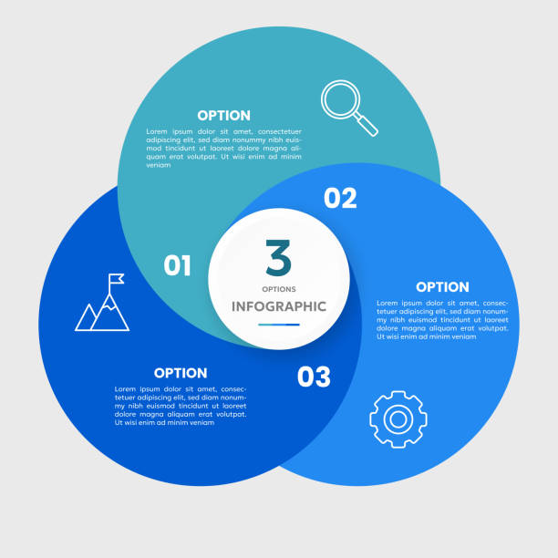stockillustraties, clipart, cartoons en iconen met circle chart infographic template with 3 options for presentations - infographic