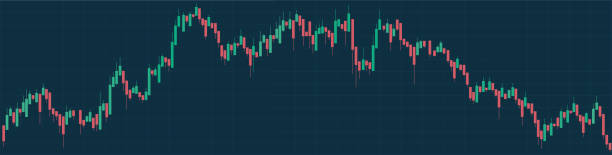 istock Vector illustration of detailed candlestick chart for stock market trading analysis. The green and red bars represent bullish and bearish movements and highlight volatility of the market. 2115515300