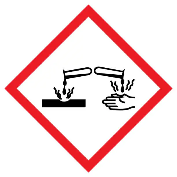 Vector illustration of Substances corrosives to metals