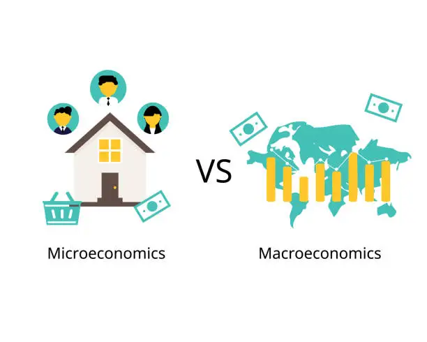 Vector illustration of Microeconomics is concerned with the actions of individuals and businesses, while macroeconomics is focused on the actions that governments and countries take to influence broader economies