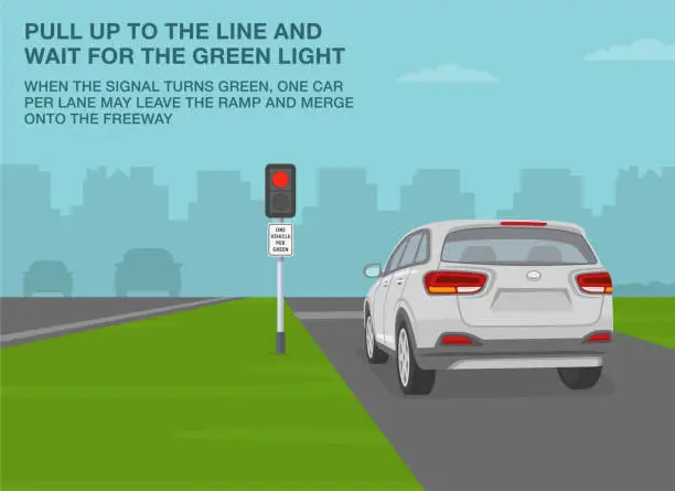 Vector illustration of Safe driving tips and traffic regulation rules. Back view of suv approaching the ramp meter. Pull up to the line and wait for the green light. Vector illustration template.