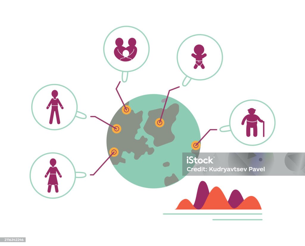 Global Population Distribution Vector Illustration Stock Illustration ...