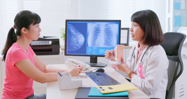 istock Asian doctor explain breast exam 2116494693