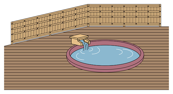 Japanese hot spring ceramic bath in a guest room with an open-air bath. Simple Illustration Vector