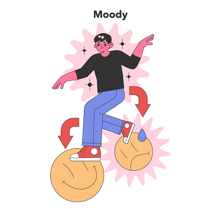 Moody Personality trait. A dynamic character balancing on mood spheres, representing emotional instability and temperament shifts. Flat vector illustration