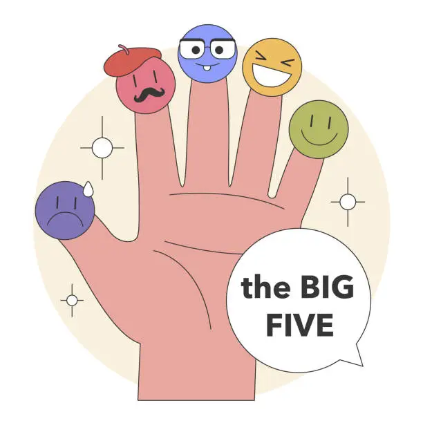 Vector illustration of The Big Five Personality Traits conceptualized as emotive finger puppets. Flat vector illustration.