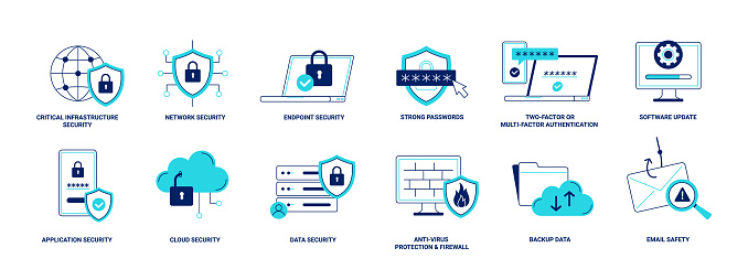 Cyber security set. Data protection, secured network, firewall, strong password, backup, and updating software. Vector linear illustrations on the white background.