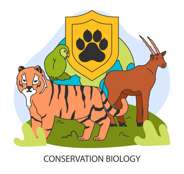 Vector illustration of Conservation biology. Tiger, Kakapo parrot, and Gemsbok antelope