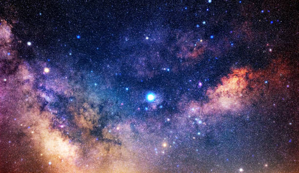 Milky Way colorful starry skies
