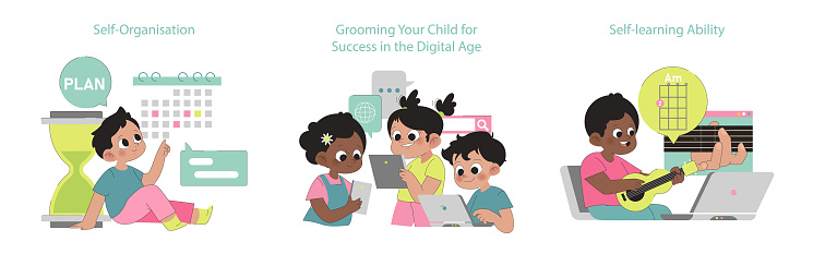 Digital Age Skills set. Teaching self-organisation and promoting self-learning in children for digital era challenges.