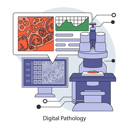 Digital Pathology concept. Transforming tissue analysis with high-resolution imaging. Accelerating diagnostic accuracy through technology. Advancing histopathology digitally. Flat vector illustration.