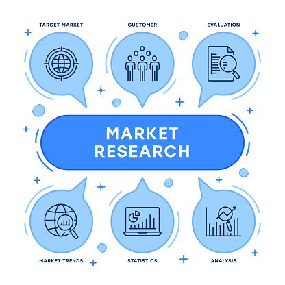 Market Research vector infographic design with editable stroke line icons
