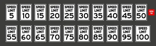 Vector illustration of Set of speed limit road signs