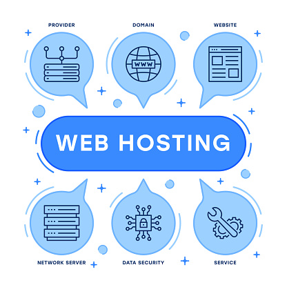 Web Hosting vector infographic design with editable stroke line icons