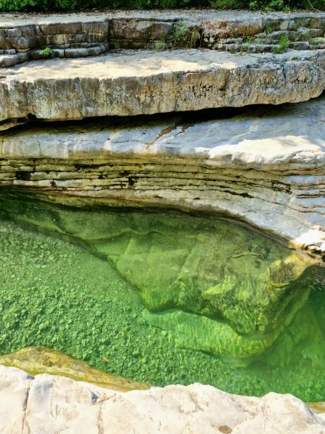 istock clear river Taugl near Kuchl - alps 2118056210