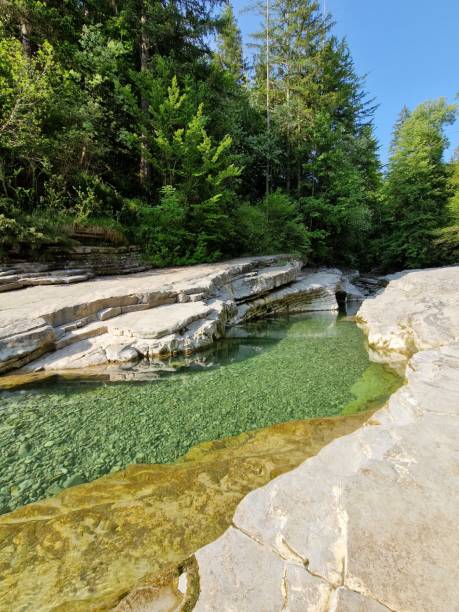 istock water in Tauglgries 2118058317