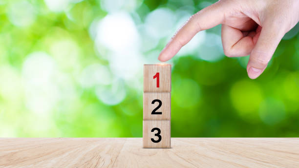 istock Task priority and management concept, The order of priority in any activity, Set work priority, arrange to do list. Hand arranging Wooden cube blocks with number first, second, third. 2118541992
